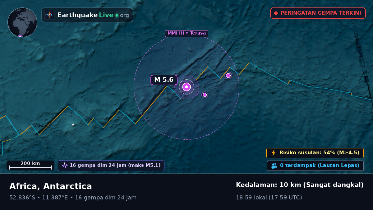 Samudra Atlantik Selatan (Antarctica)