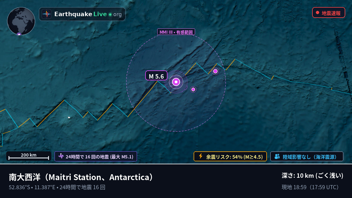 南大西洋 (Antarctica)