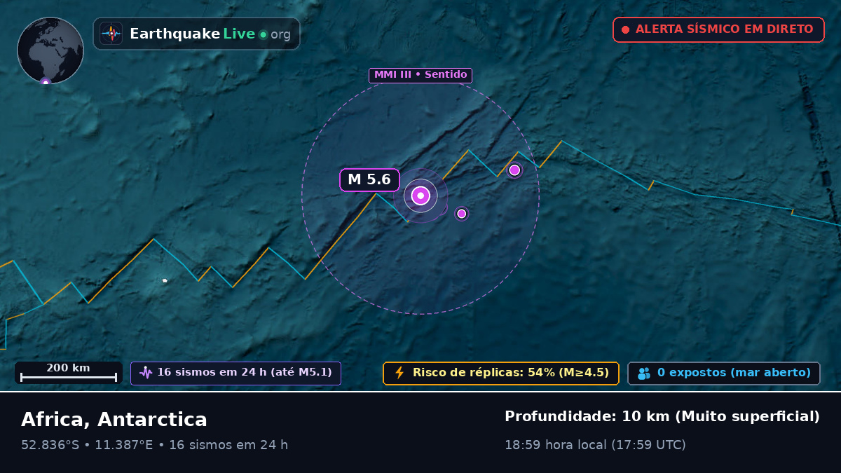 Oceano Atlântico Sul (Antarctica)