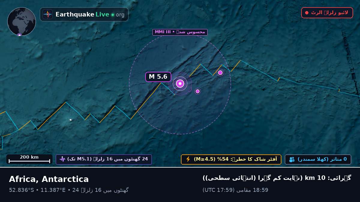 جنوبی بحر اوقیانوس (Antarctica)