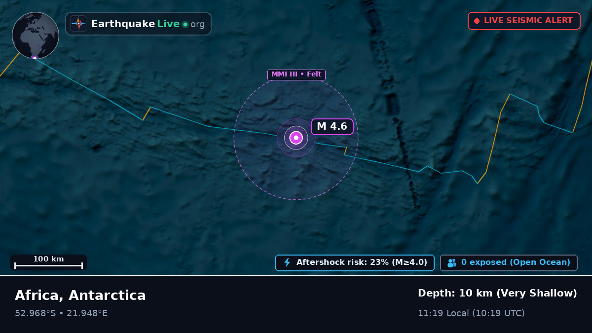 Indian Ocean (Antarctica)