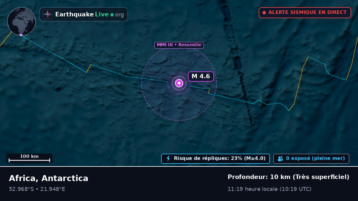 Océan Indien (Antarctica)