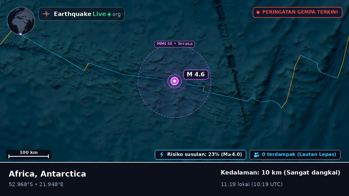 Samudra Hindia (Antarctica)