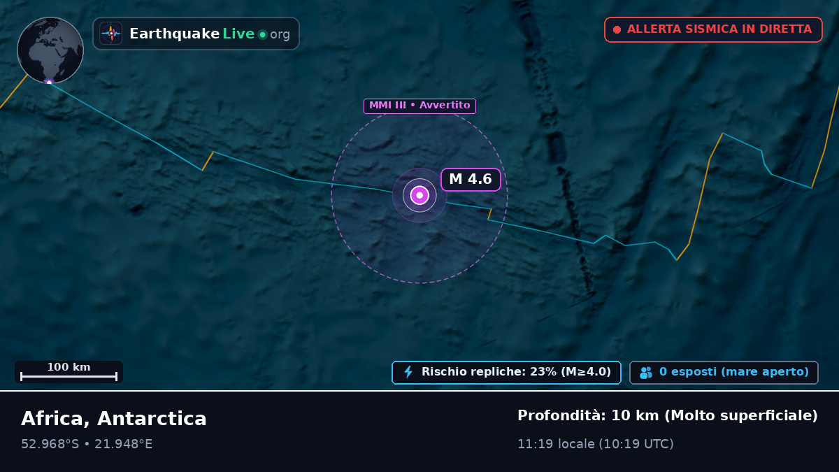 Oceano Indiano (Antarctica)