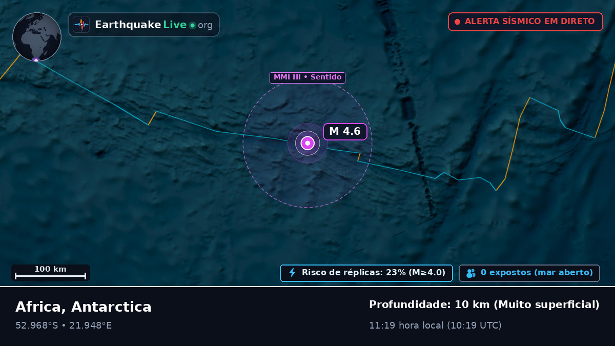 Oceano Índico (Antarctica)