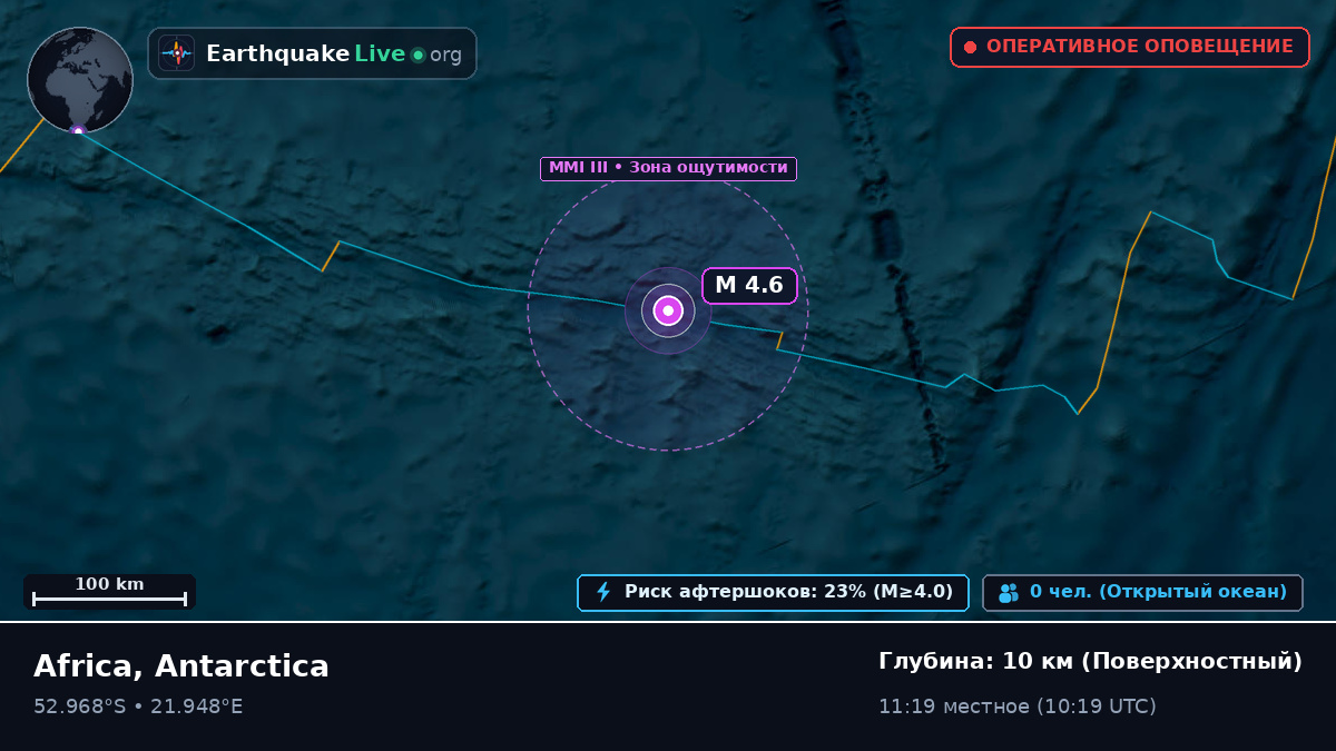 Индийский океан (Antarctica)