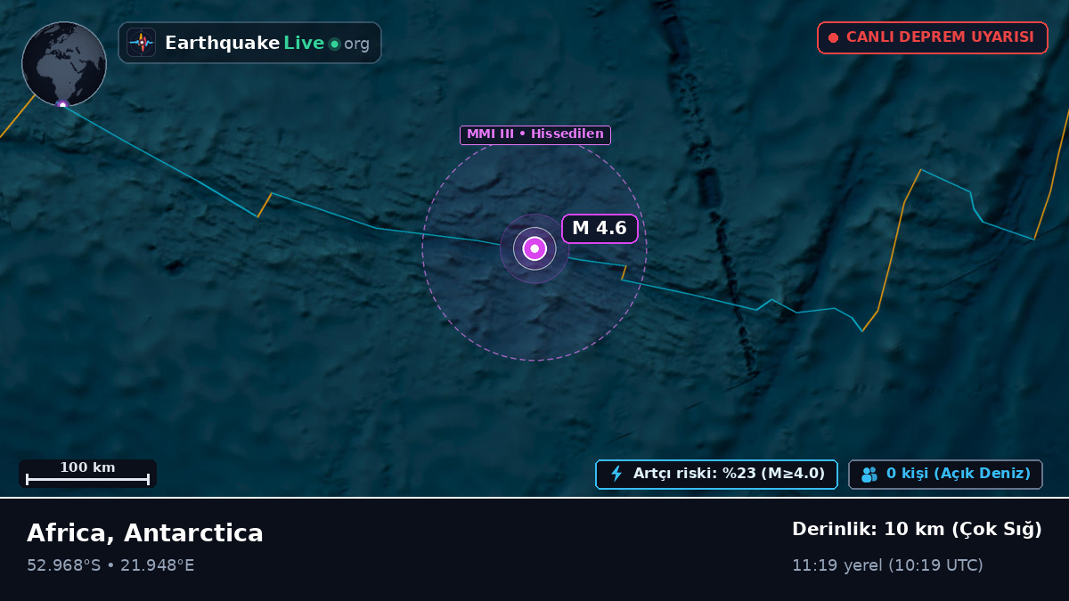 Hint Okyanusu (Antarctica)