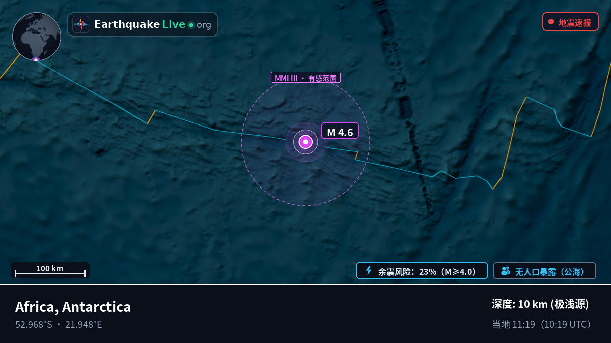 印度洋 (Antarctica)