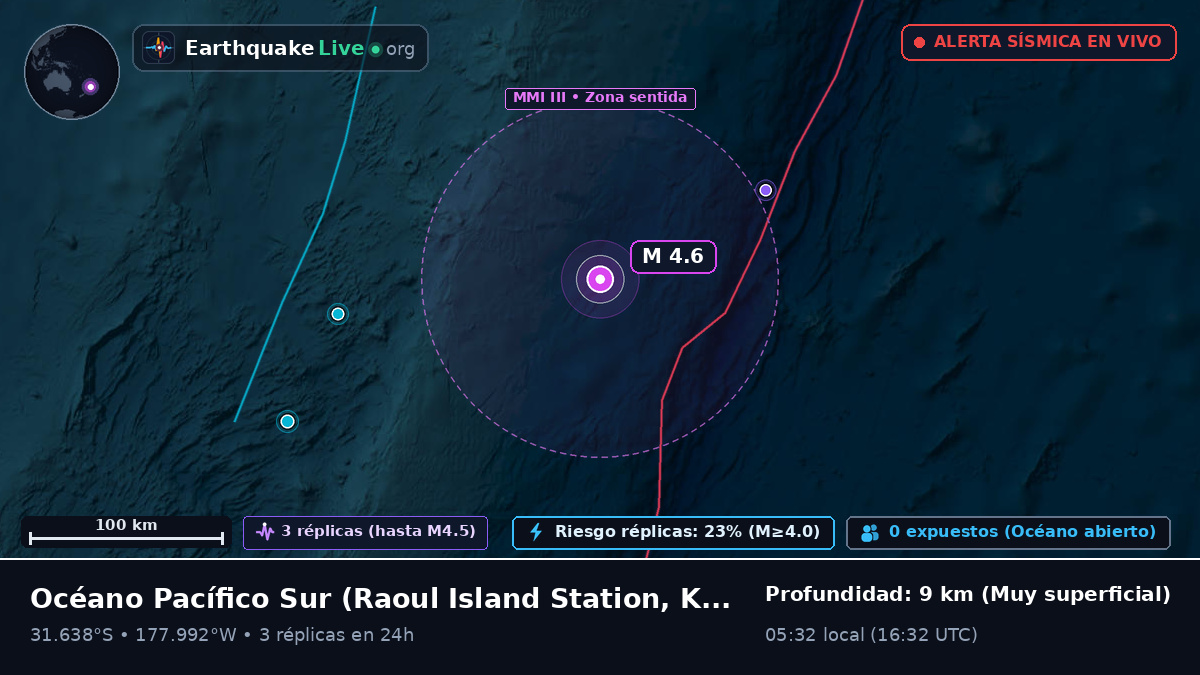 Océano Pacífico Sur (Kermadec Islands)