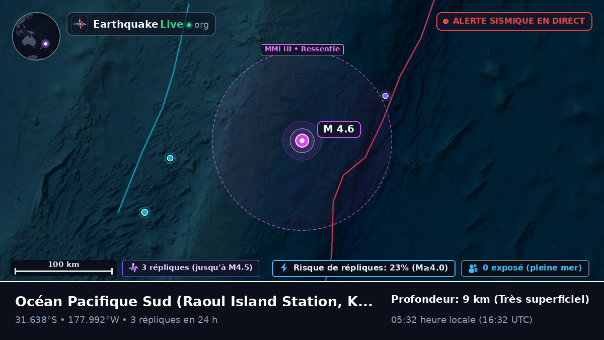 Océan Pacifique Sud (Kermadec Islands)