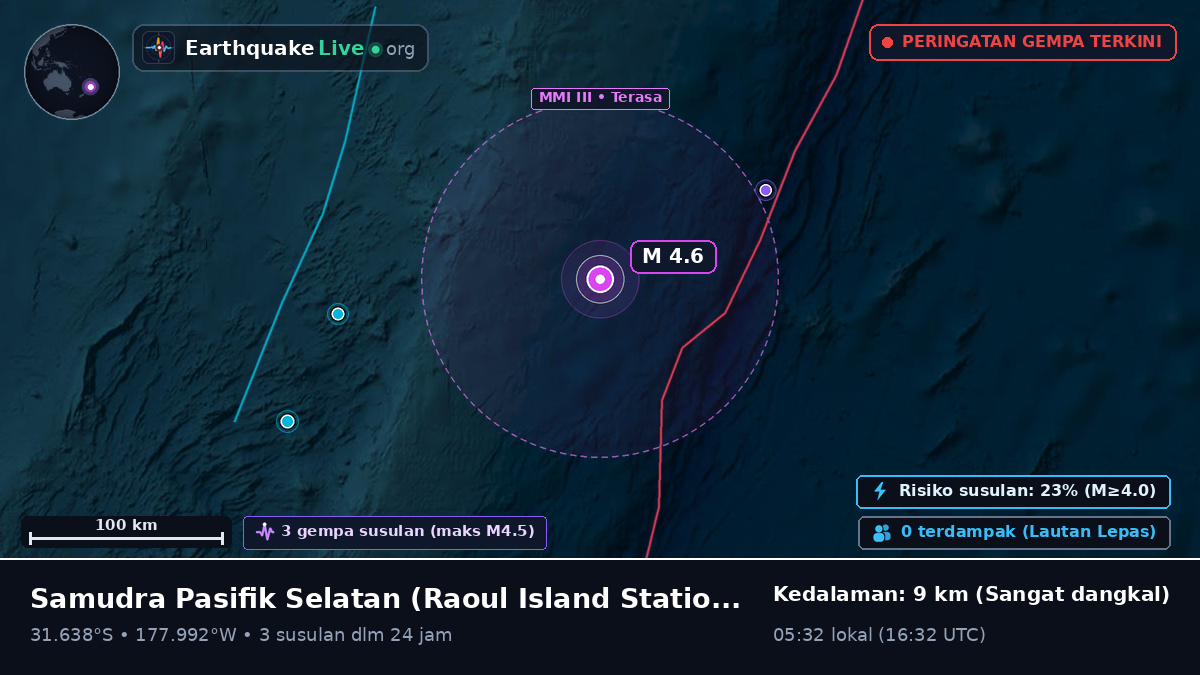 Samudra Pasifik Selatan (Kermadec Islands)