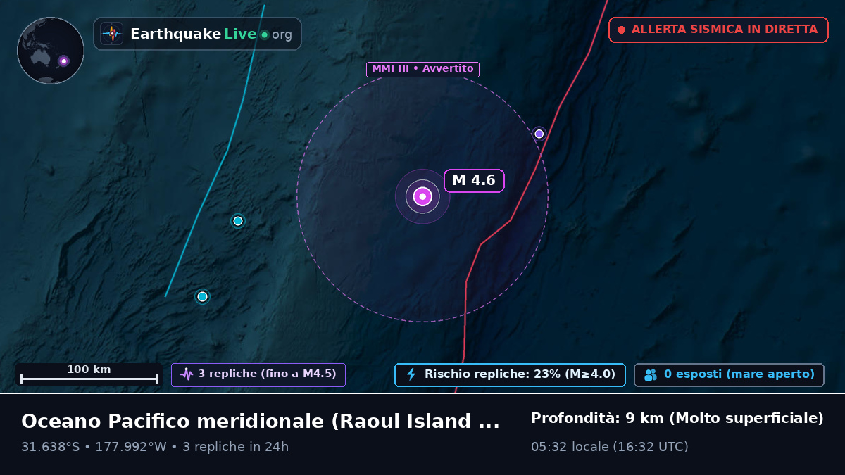 Oceano Pacifico meridionale (Kermadec Islands)