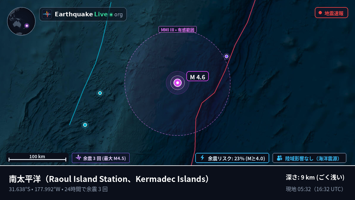 南太平洋 (Kermadec Islands)
