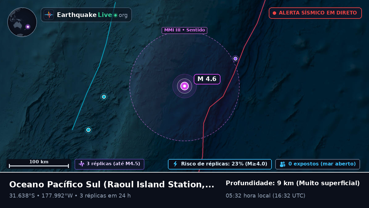 Oceano Pacífico Sul (Kermadec Islands)