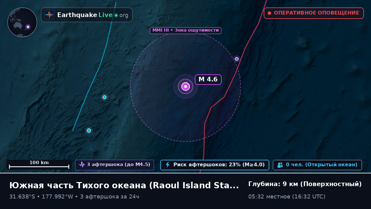 Южная часть Тихого океана (Kermadec Islands)