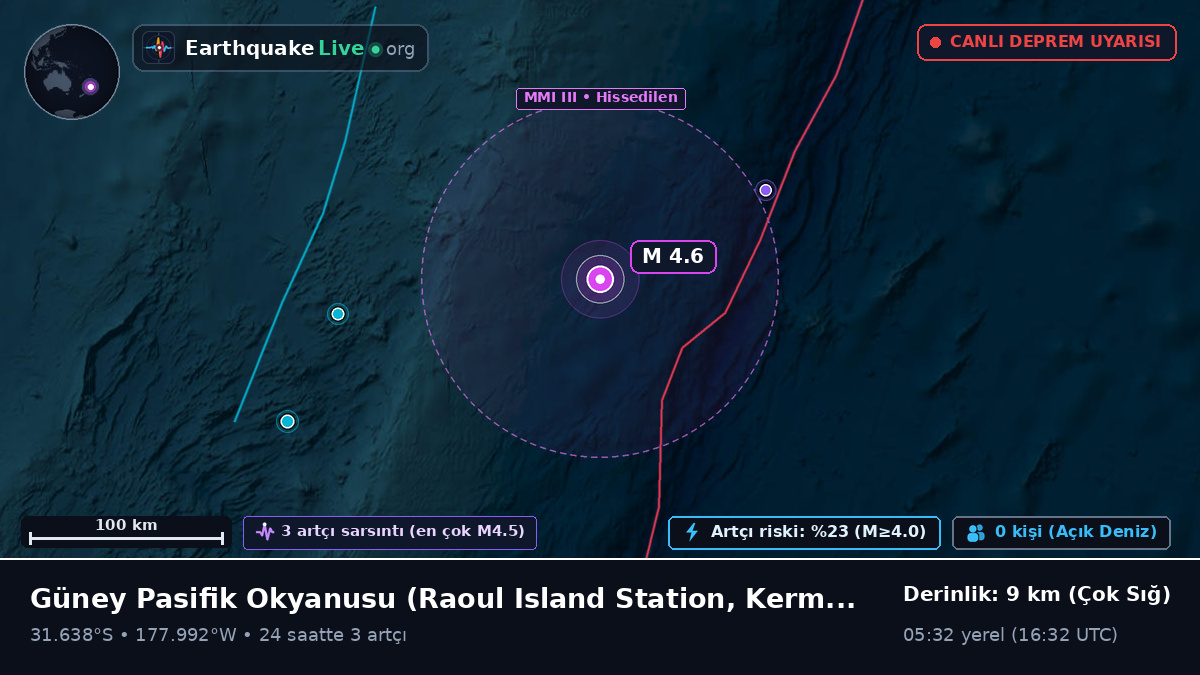 Güney Pasifik Okyanusu (Kermadec Islands)