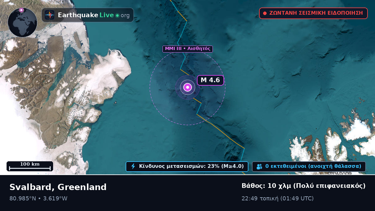 Αρκτικός Ωκεανός (Greenland)