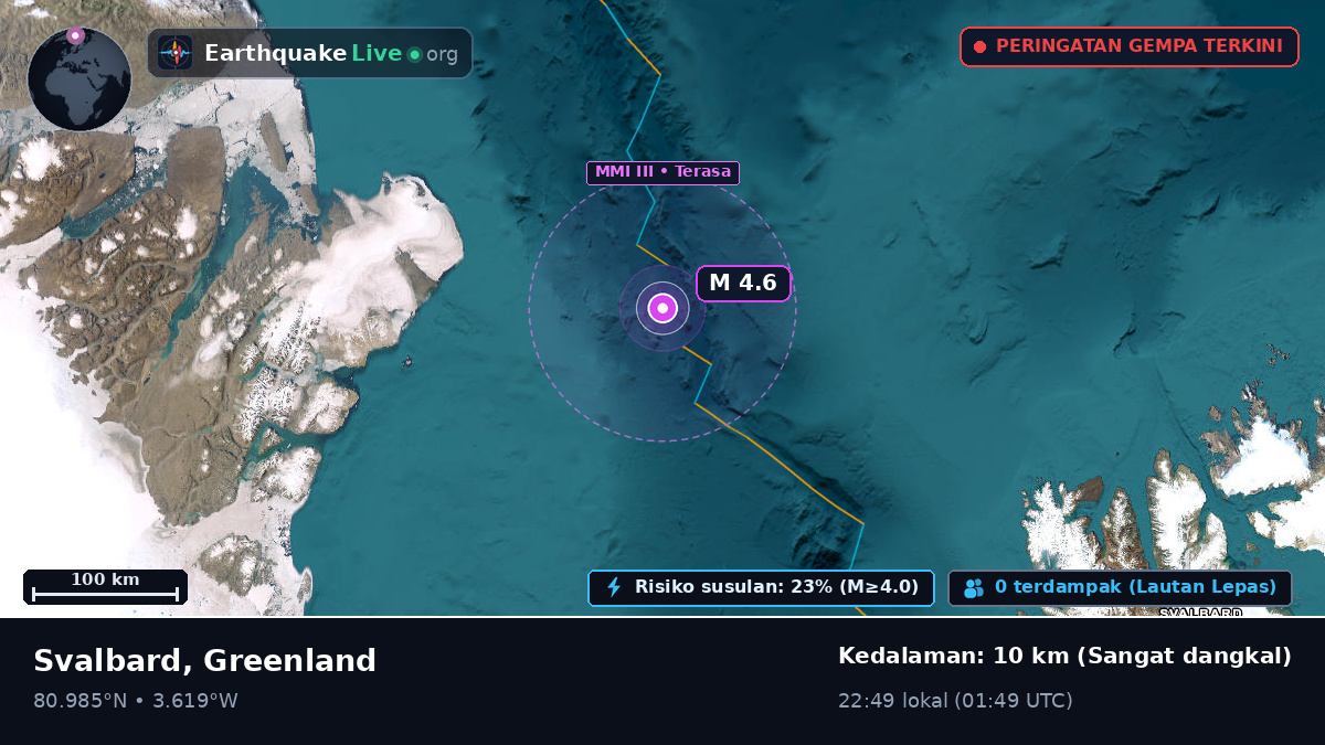 Samudra Arktik (Greenland)