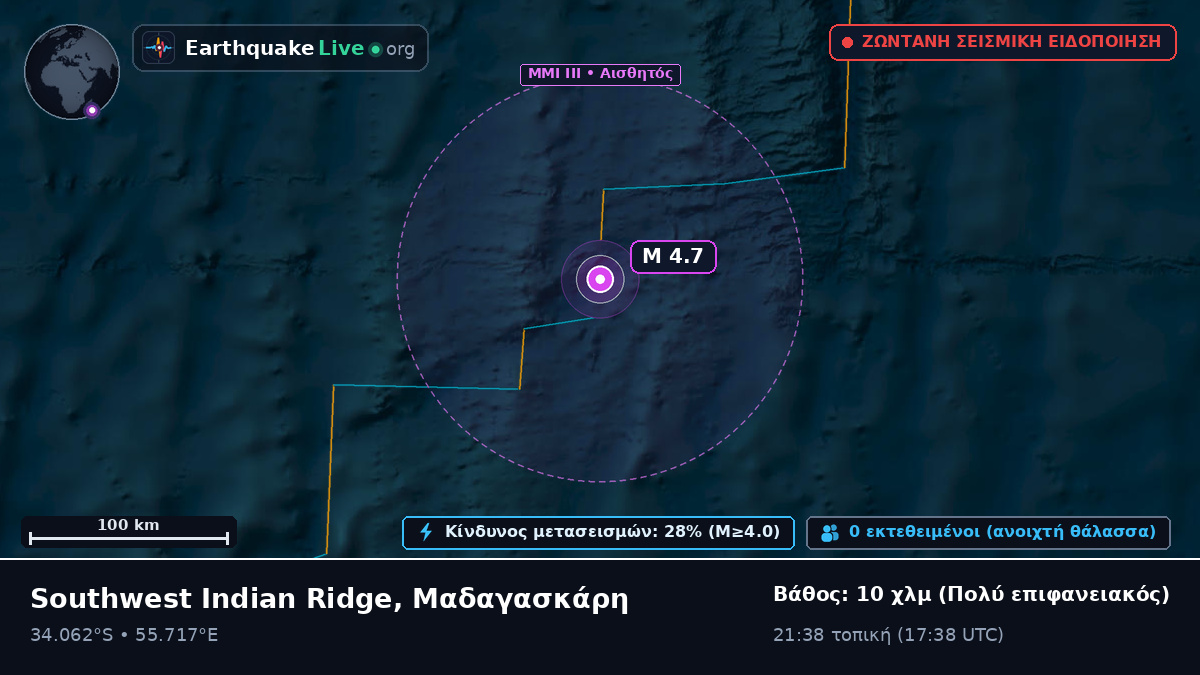 Ινδικός Ωκεανός (Μαδαγασκάρη)
