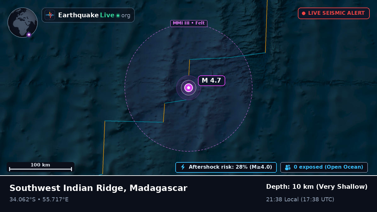 Indian Ocean (Madagascar)