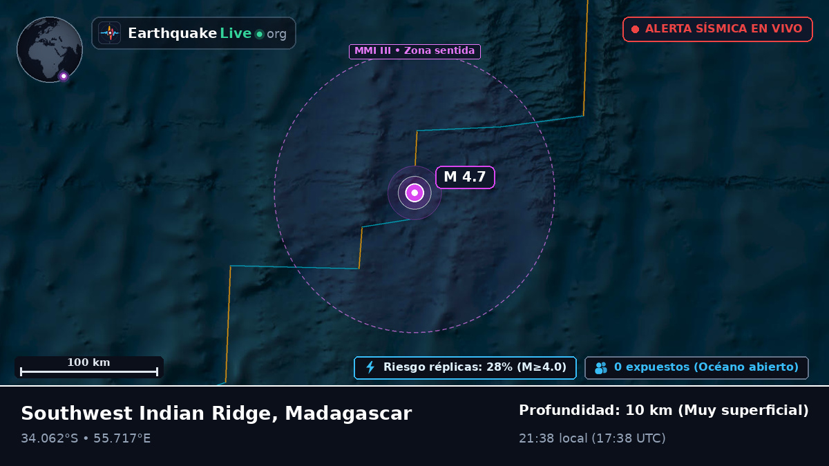 Océano Índico (Madagascar)