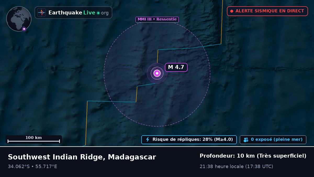 Océan Indien (Madagascar)