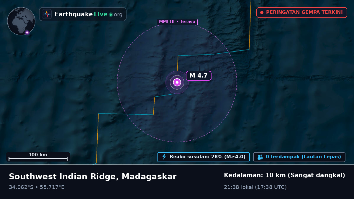 Samudra Hindia (Madagaskar)