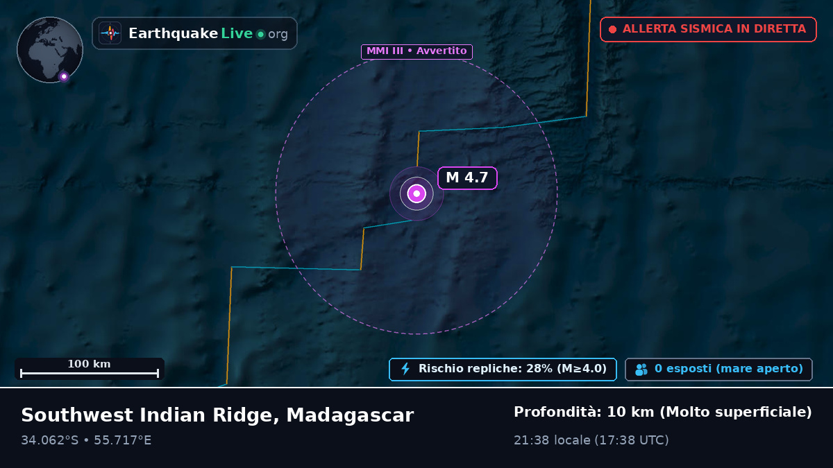 Oceano Indiano (Madagascar)