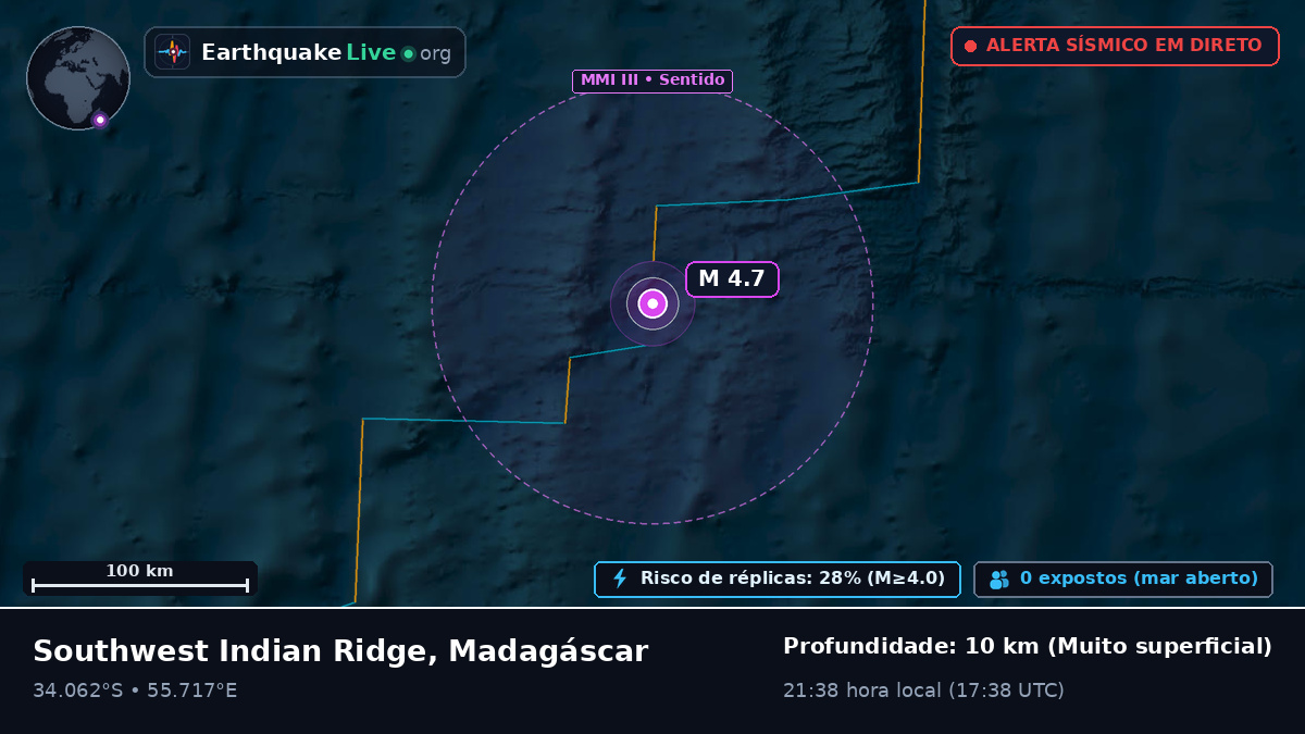 Oceano Índico (Madagáscar)