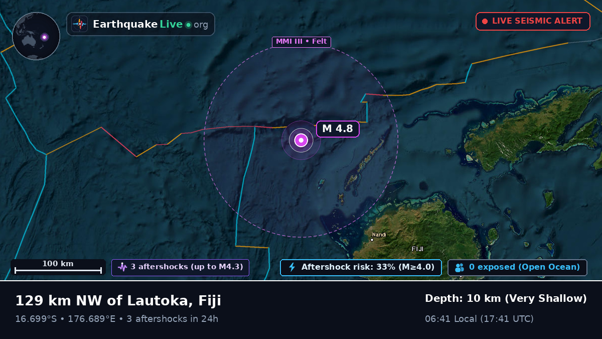 Off the coast of Suva, Fiji