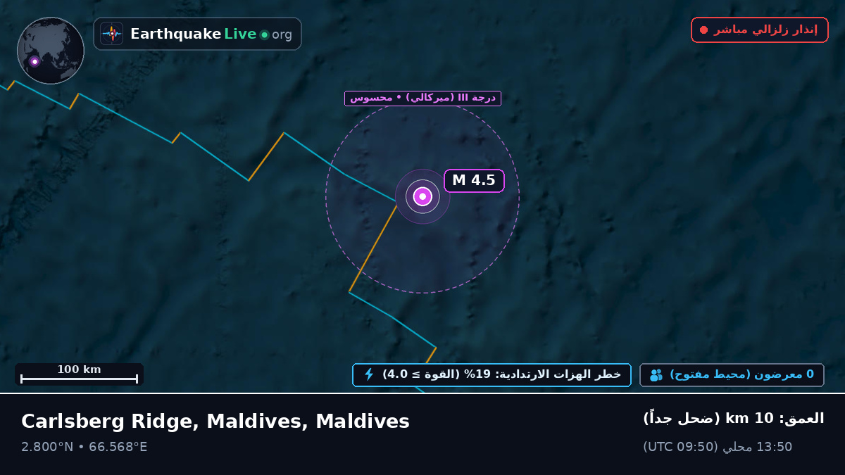 المحيط الهندي (Maldives)