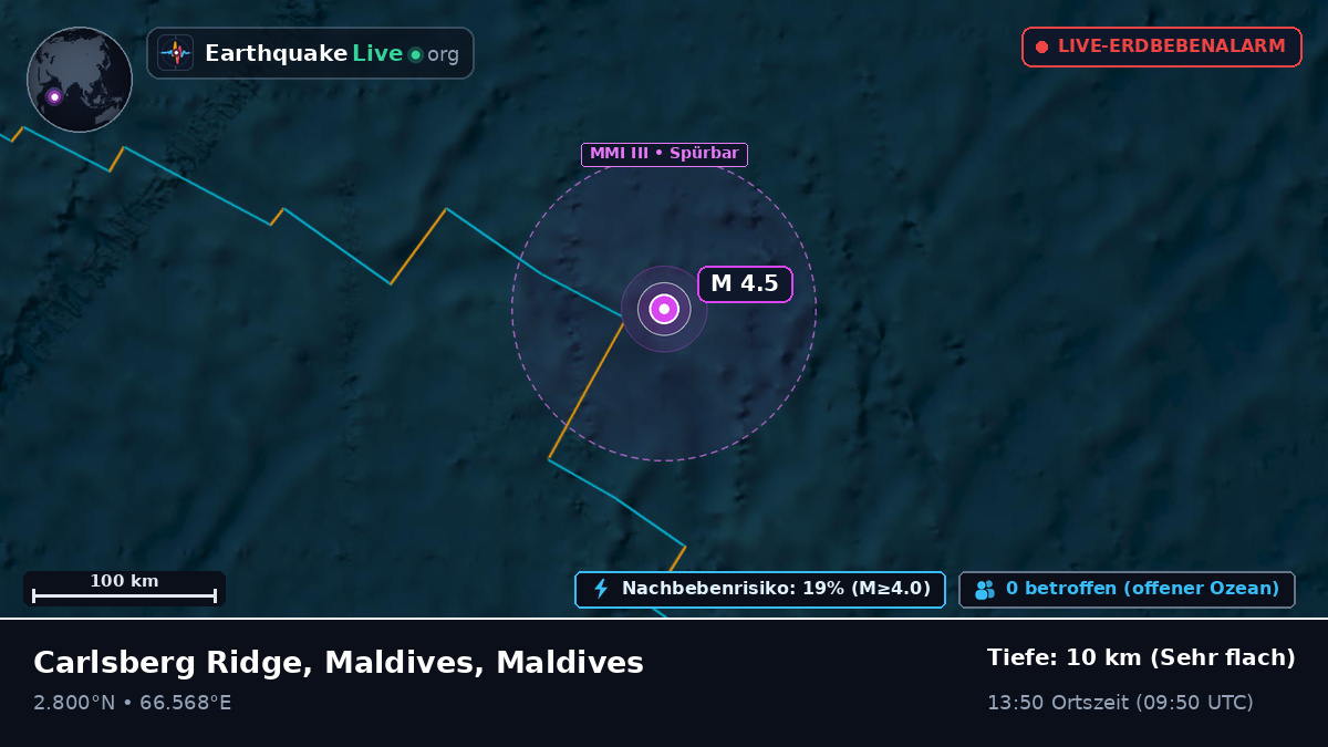 Indischer Ozean (Maldives)