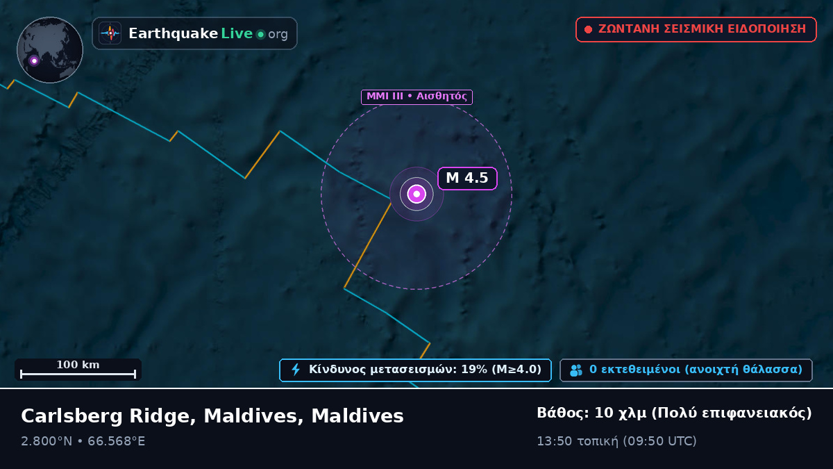 Ινδικός Ωκεανός (Maldives)