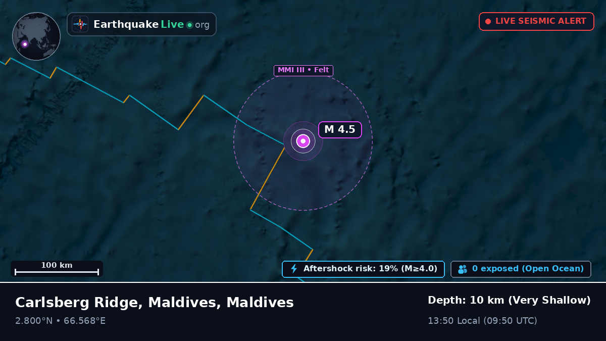 Indian Ocean (Maldives)
