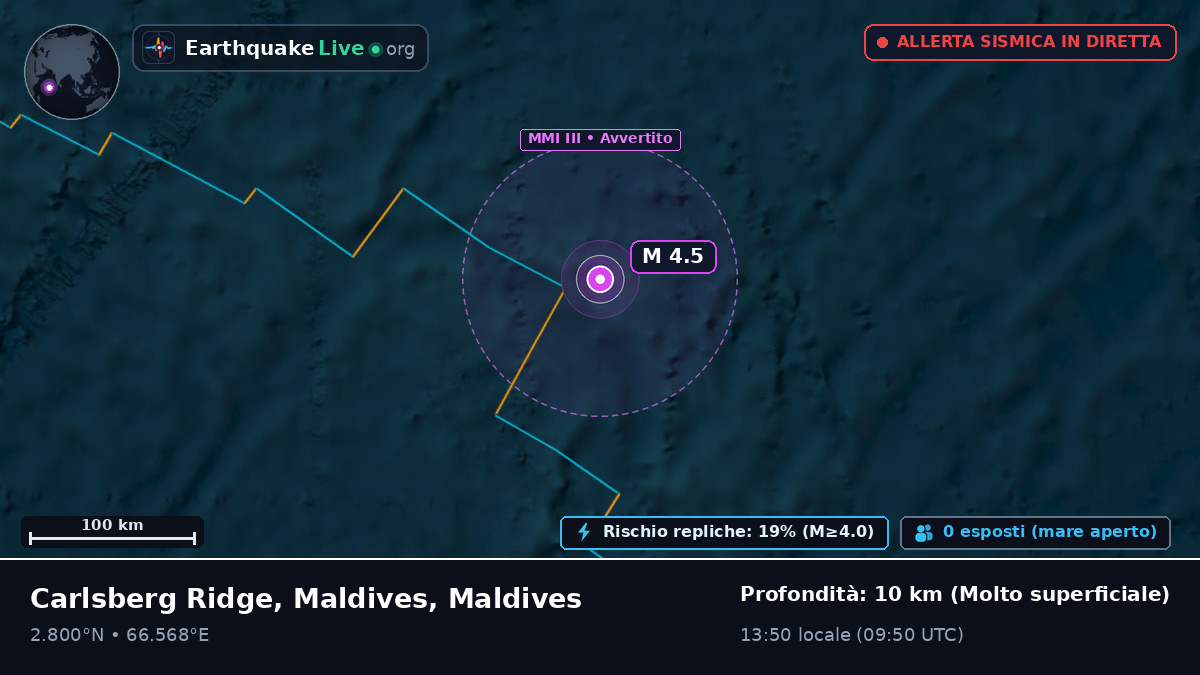 Oceano Indiano (Maldives)