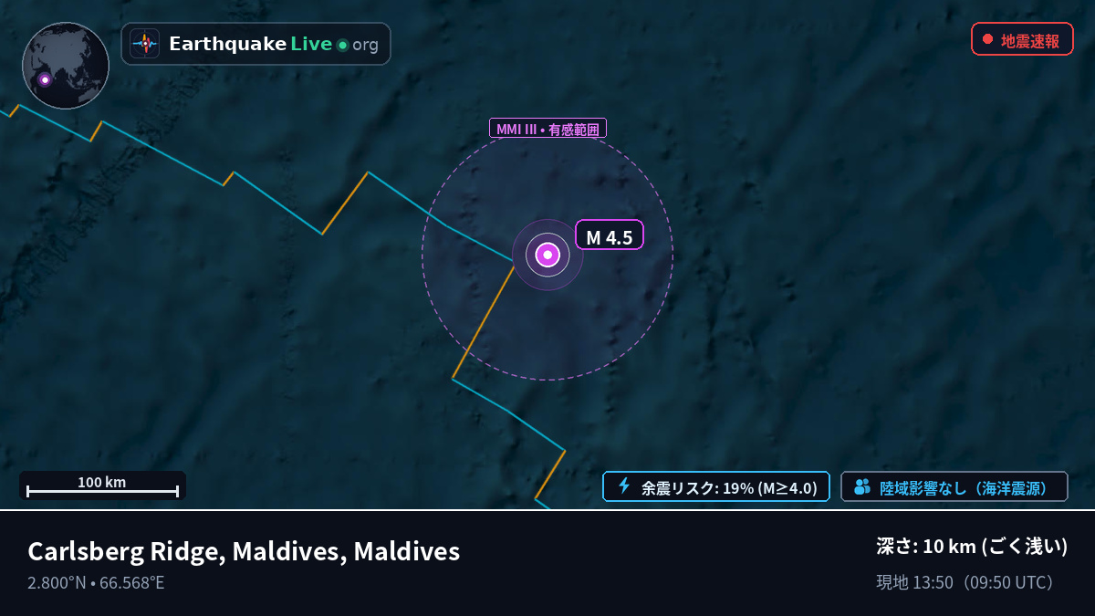インド洋 (Maldives)