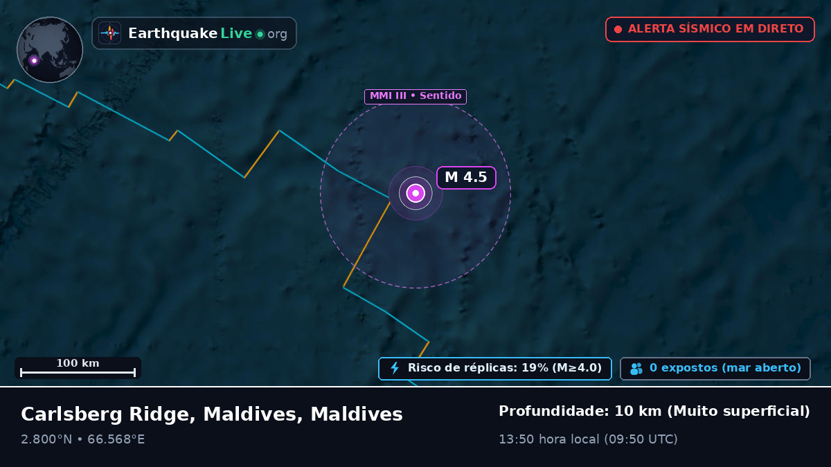 Oceano Índico (Maldives)
