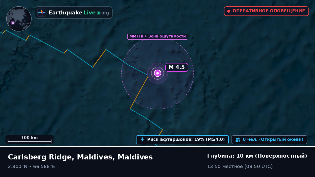 Индийский океан (Maldives)