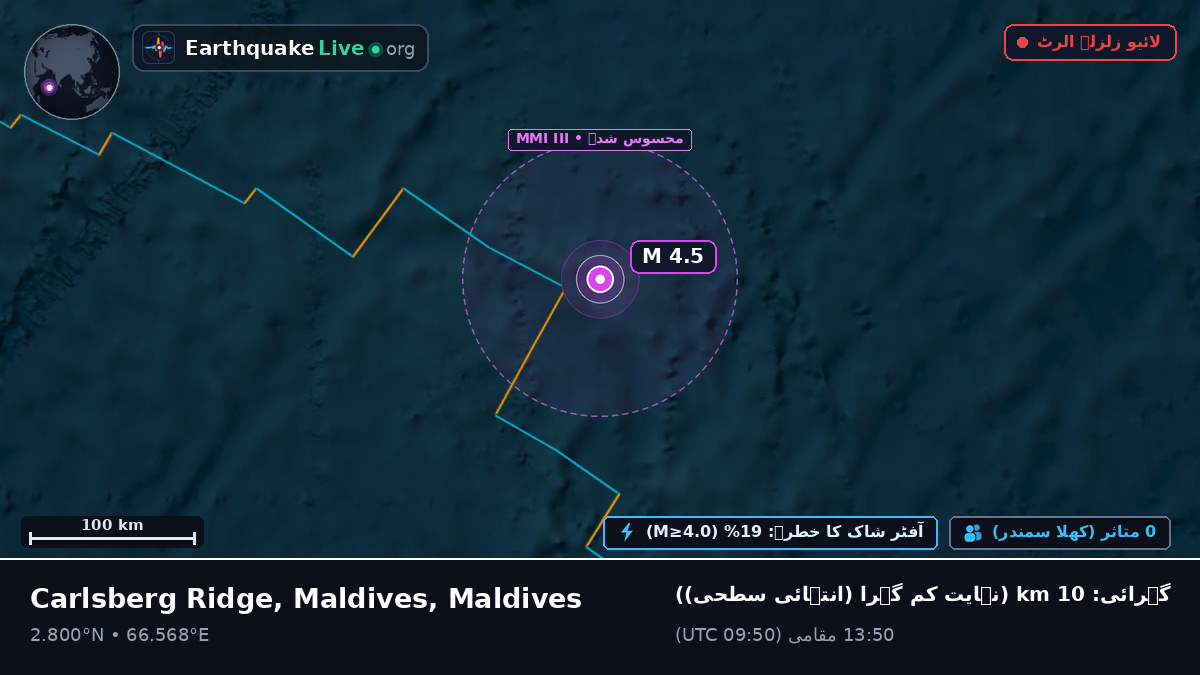 بحر ہند (Maldives)