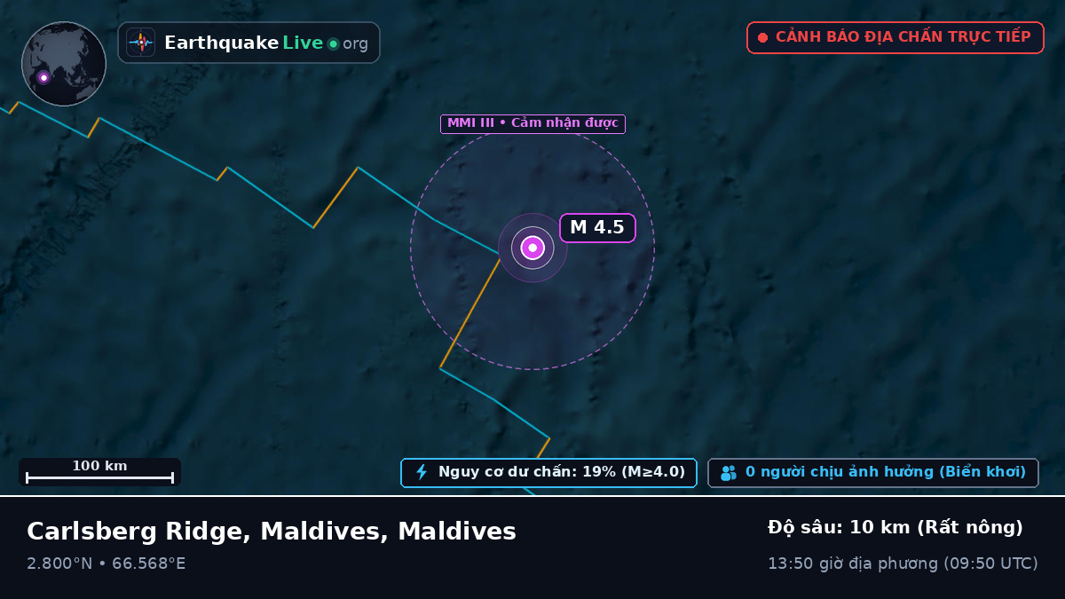 Ấn Độ Dương (Maldives)