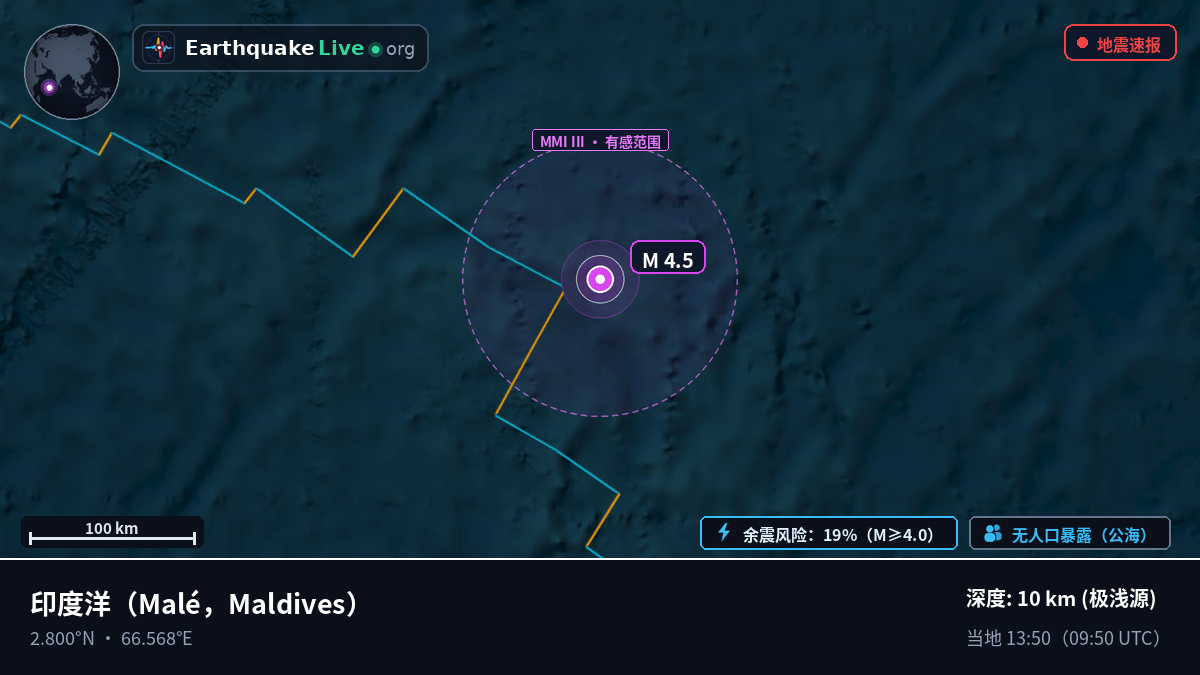 印度洋 (Maldives)