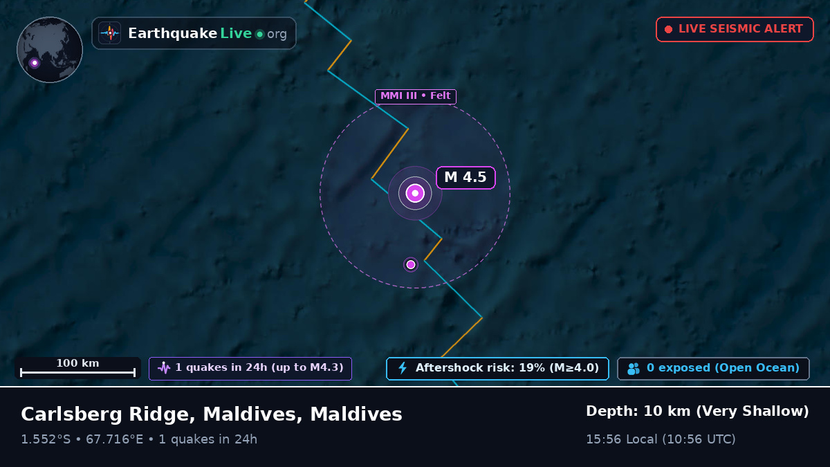 Indian Ocean (Maldives)