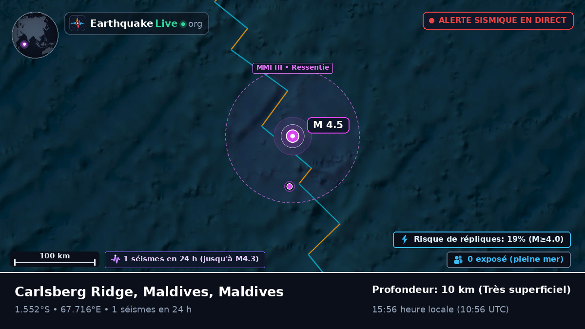 Océan Indien (Maldives)