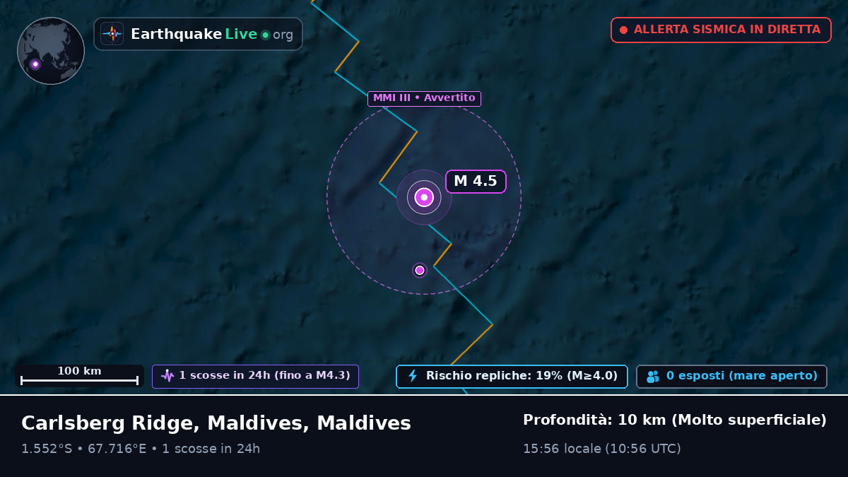 Oceano Indiano (Maldives)