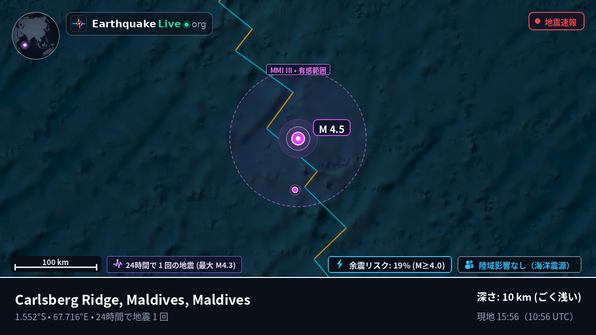 インド洋 (Maldives)