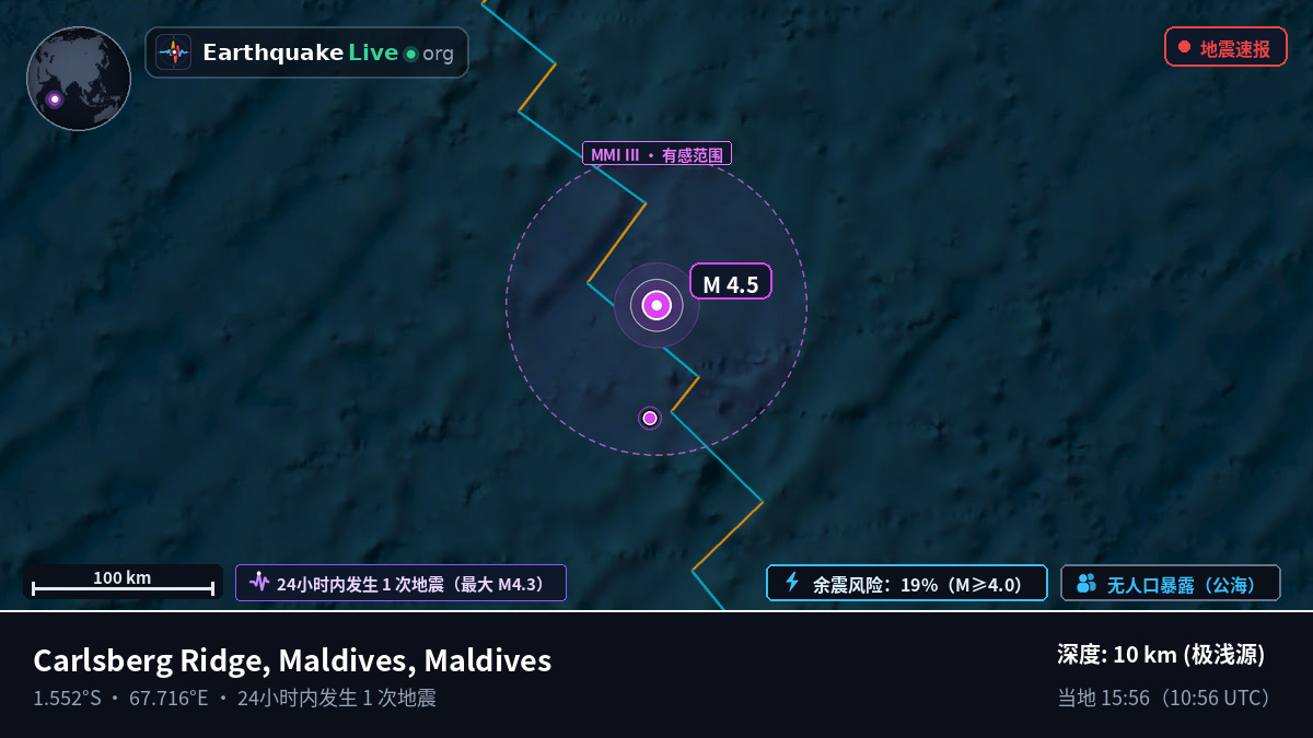 印度洋 (Maldives)
