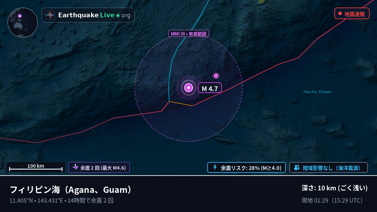 フィリピン海 (Guam)