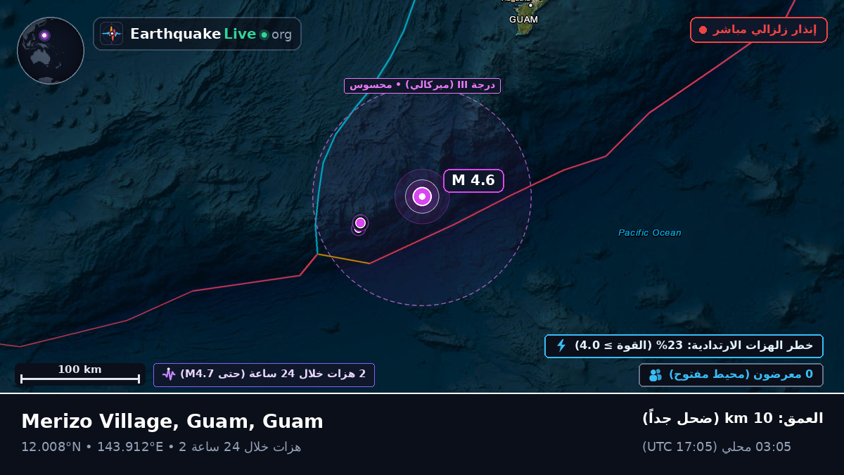 بحر الفلبين (Guam)