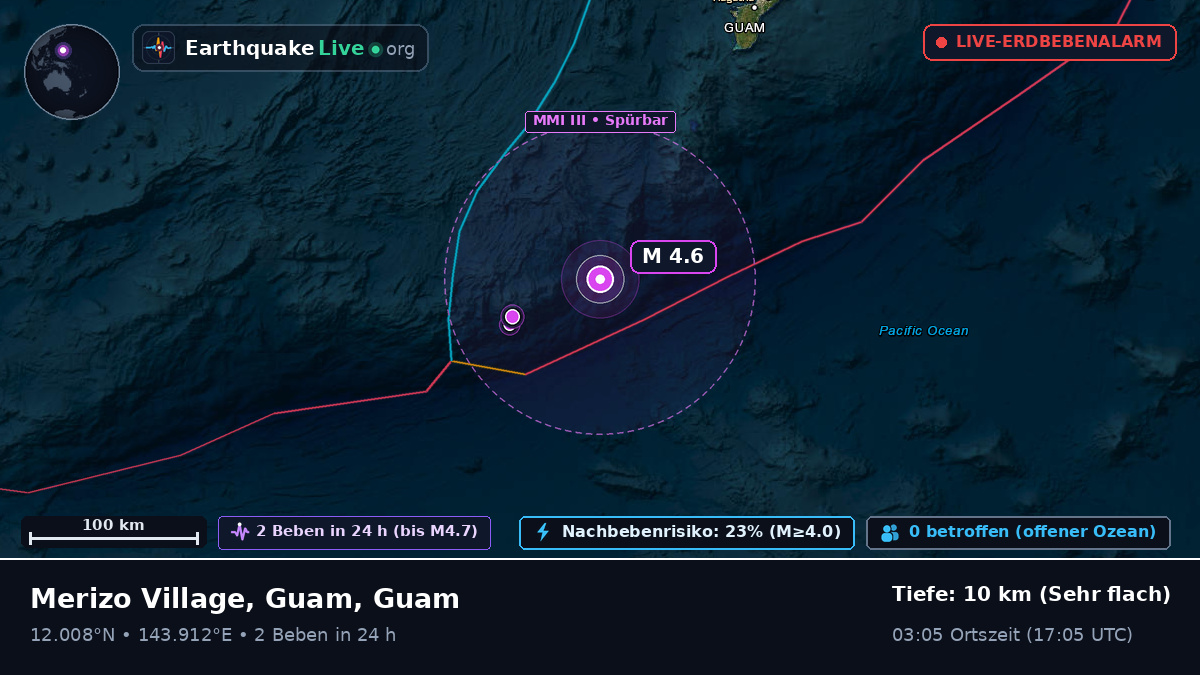 Philippinensee (Guam)