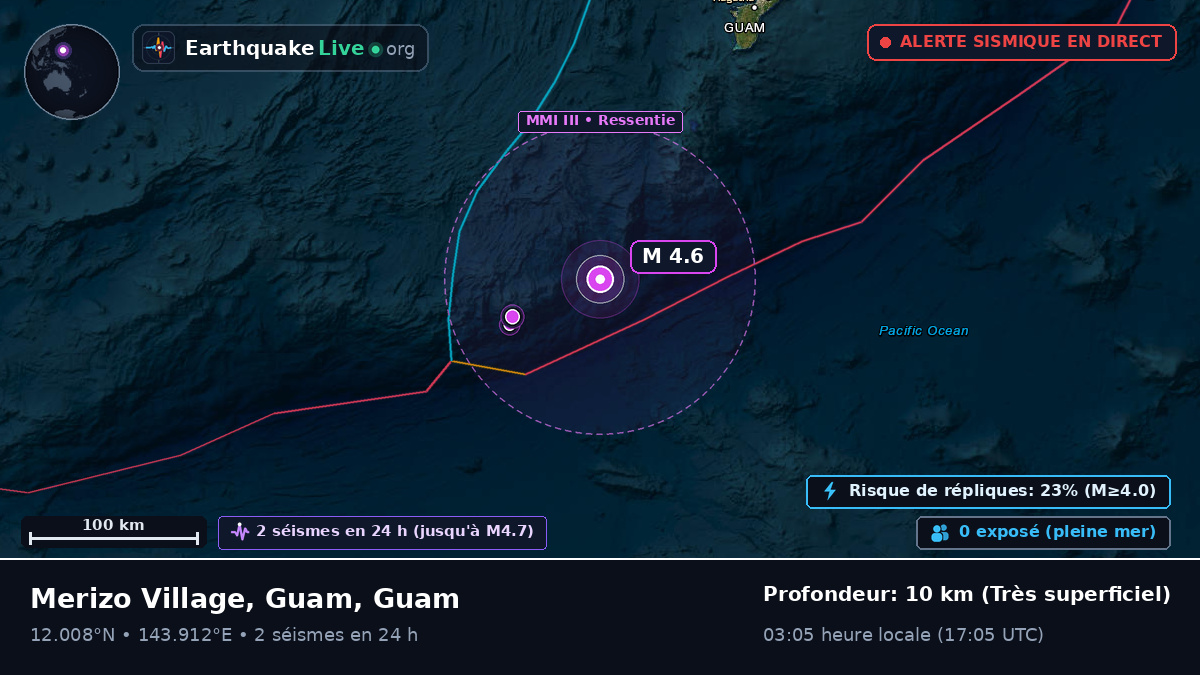 Mer des Philippines (Guam)